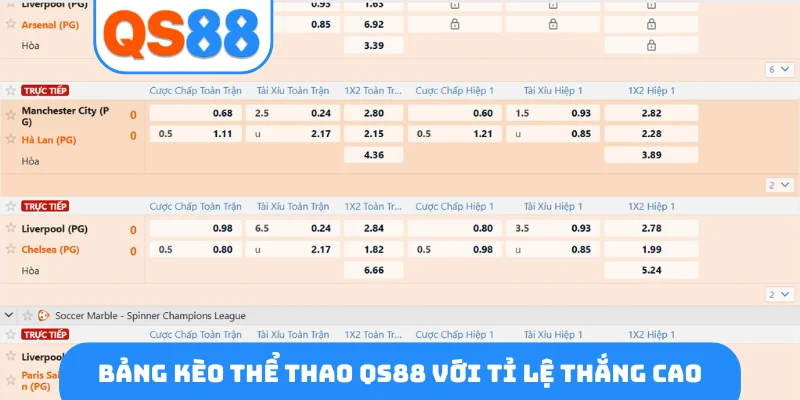 Bảng kèo thể thao QS88 với tỉ lệ thắng cao