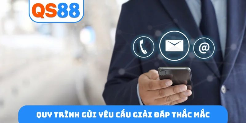 Quy trình gửi yêu cầu giải đáp thắc mắc